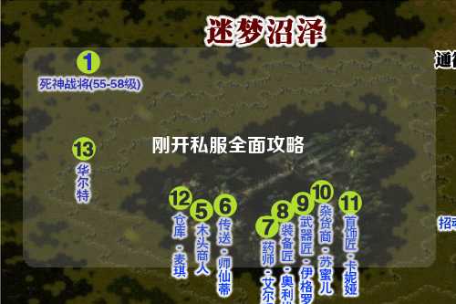 刚开私服全面攻略